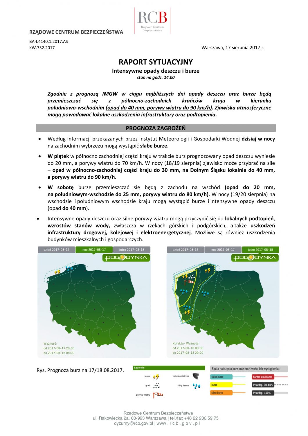 Raport sytuacyjny – prognoza pogody